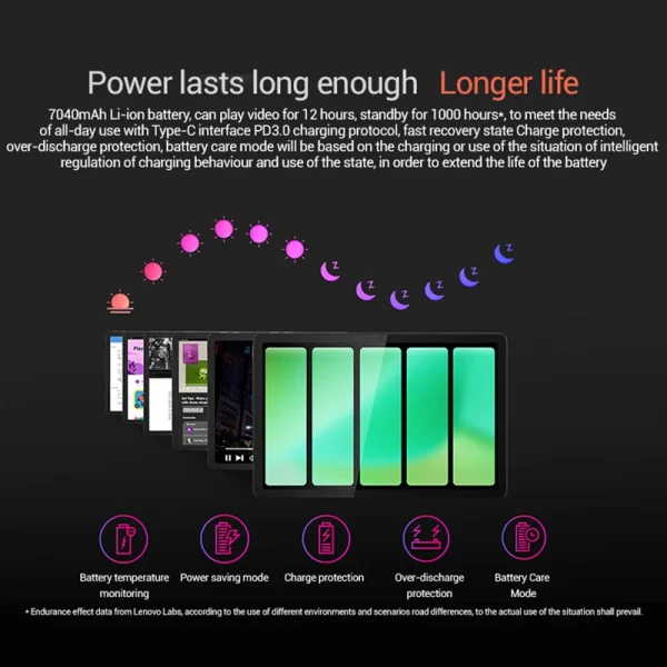 S60a6f39ec9ce44598df0e3f1c1aeeffew.webp تابلت Lenovo K10: الأداء والترفيه بلا حدود! 🚀