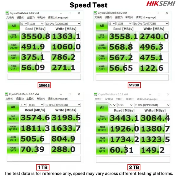 HIKSEMI WAVE Pro SSD: سرعة⚡ وأداء لا يُضاهى!